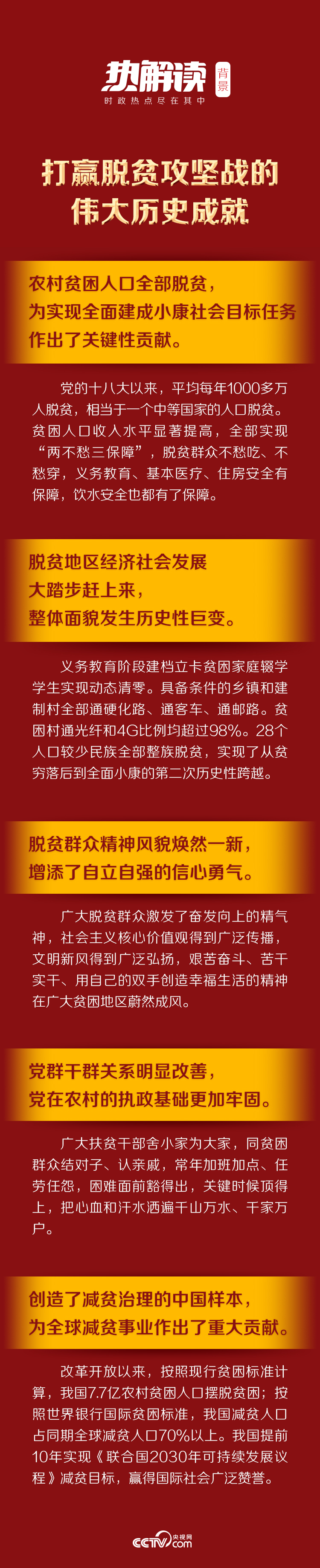 热解读｜总书记这二十四个字，道出脱贫攻坚制胜密码