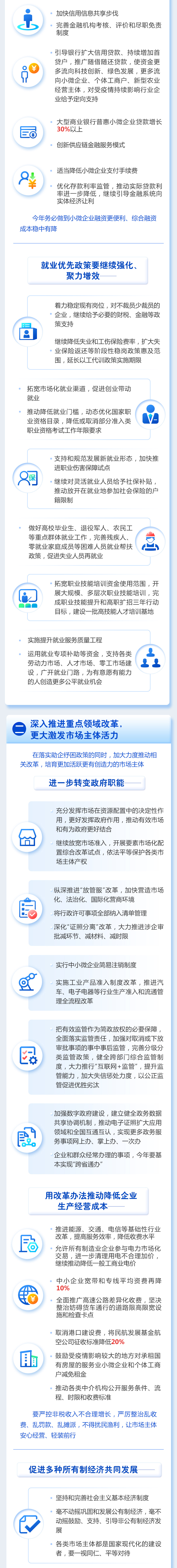 最全！一图读懂2021年《政府工作报告》