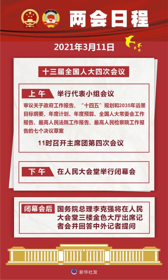 3月11日：十三届全国人大四次会议闭幕 李克强总理出席记者会