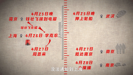 改变你我命运的那些瞬间丨力挽狂澜的特工