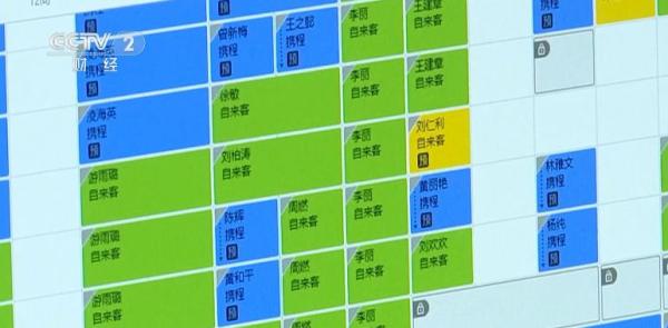 一票难求！业内预测“五一”或成疫情以来最火爆假期