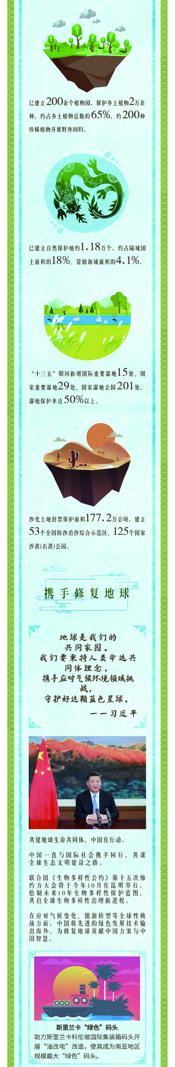 第一报道·数学习 | 修复地球，中国绘出绿水青山长卷