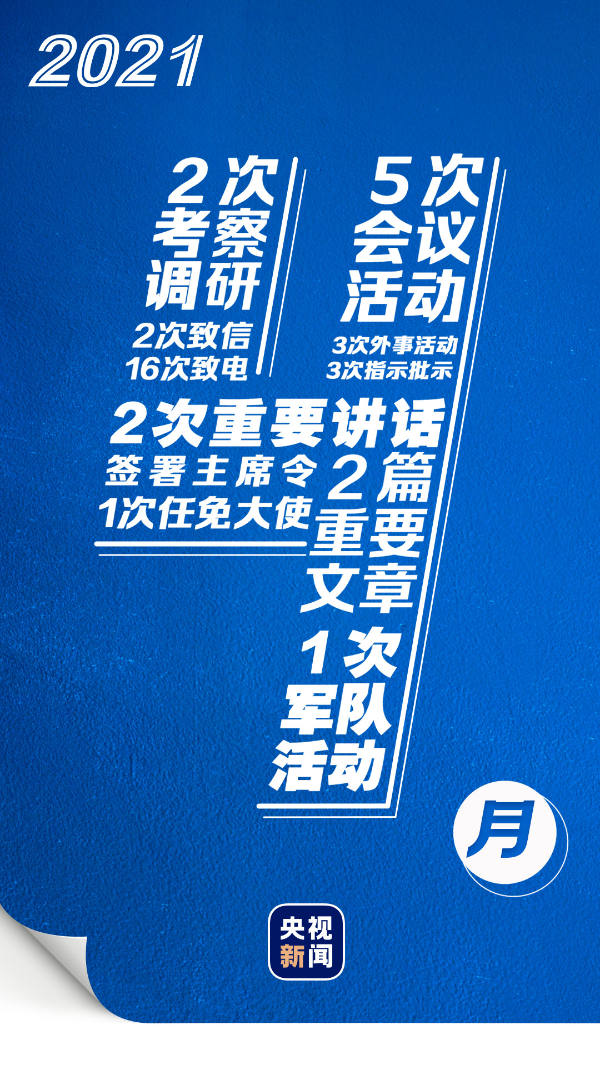 习近平的4月