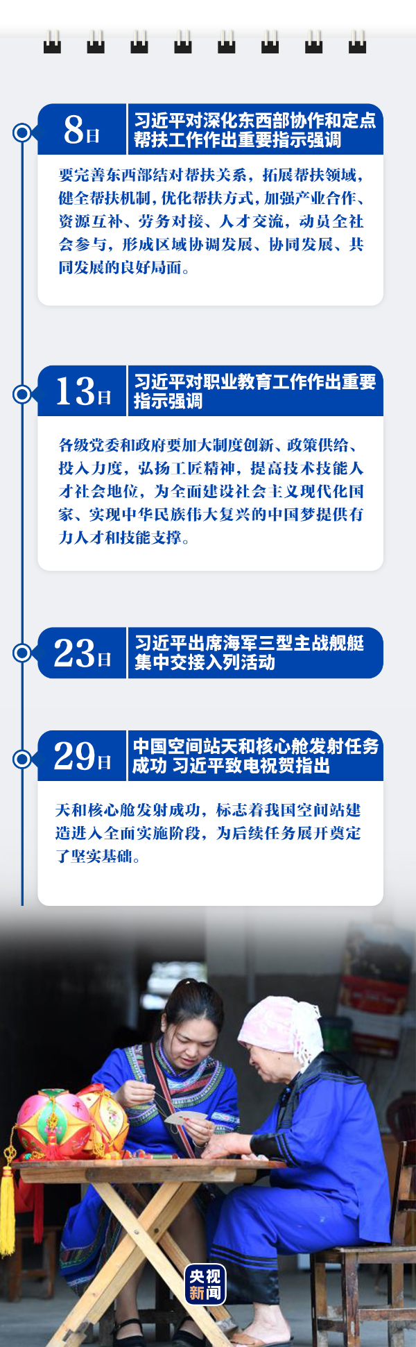 习近平的4月
