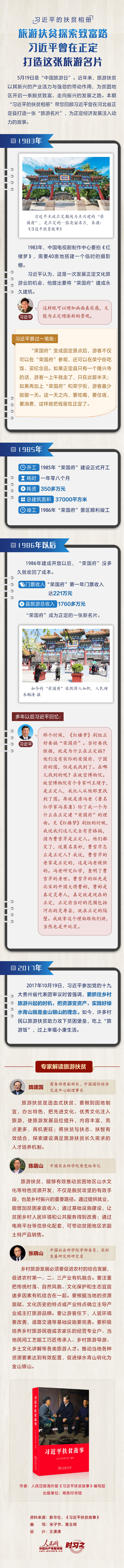 习近平的扶贫相册丨旅游扶贫探索致富路 习近平曾在正定打造这张旅游名片