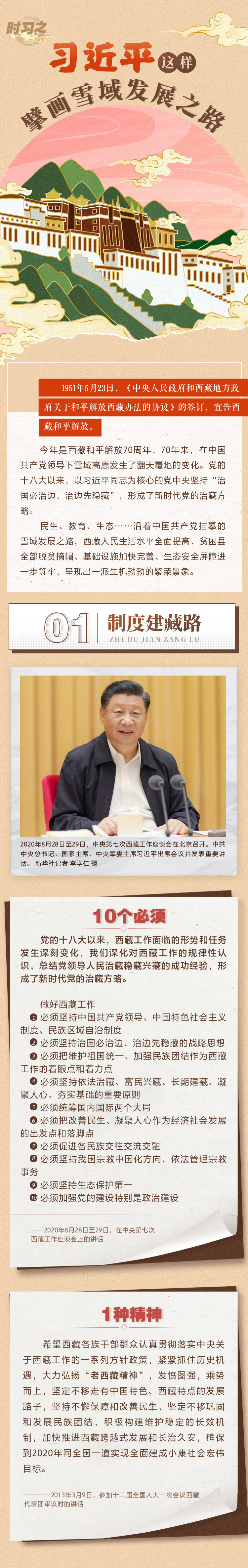 习近平这样擘画雪域发展之路