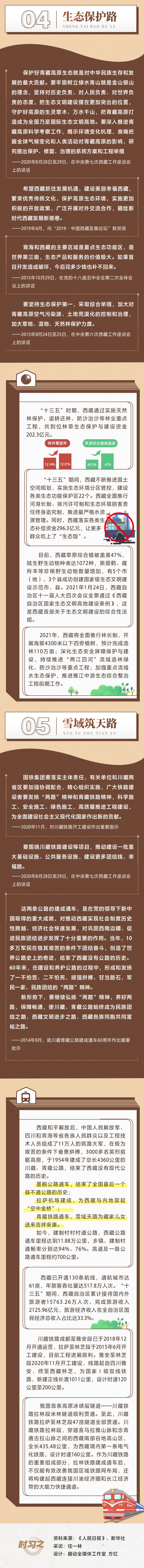 习近平这样擘画雪域发展之路