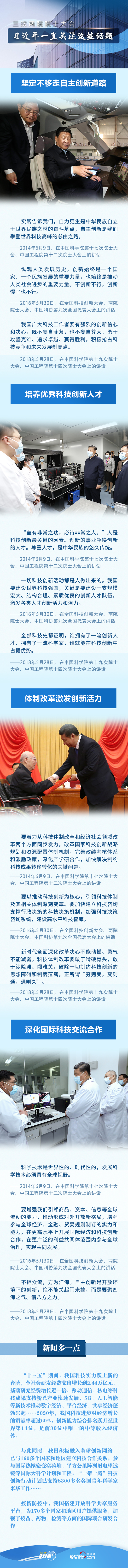 联播+｜三次两院院士大会 习近平一直关注这些话题