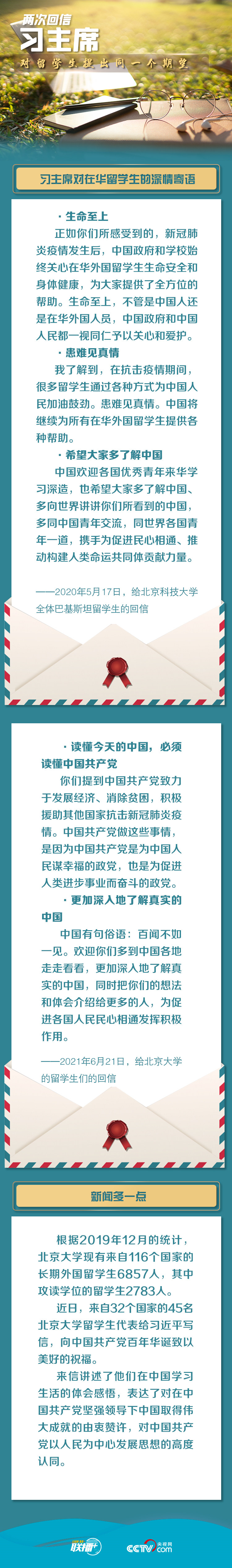联播+丨两次回信 习主席对留学生提出同一个期望