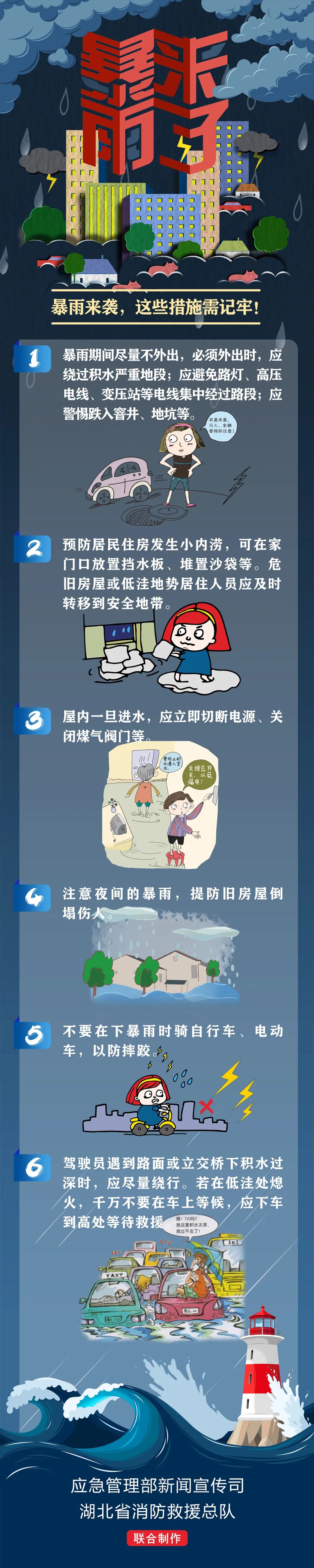 暴雨！强对流！山洪灾害！这些安全锦囊太实用了