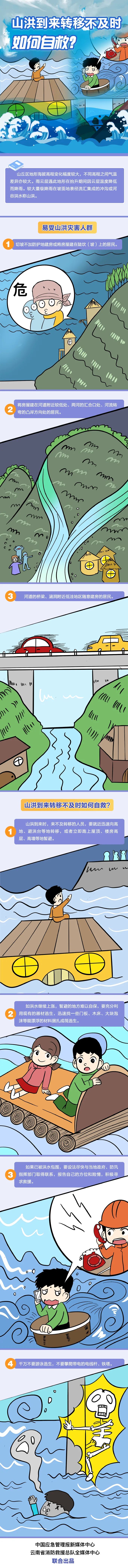 暴雨！强对流！山洪灾害！这些安全锦囊太实用了