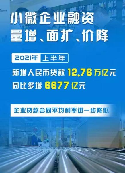 十大数据解码新开局经济半年报