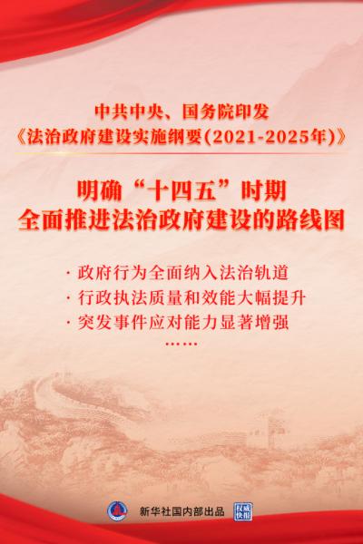法治青年说丨今后五年法治政府怎么建？这个文件给了答案