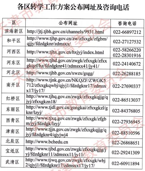 最新 | 17日起报名！天津16个区转学方案发布！