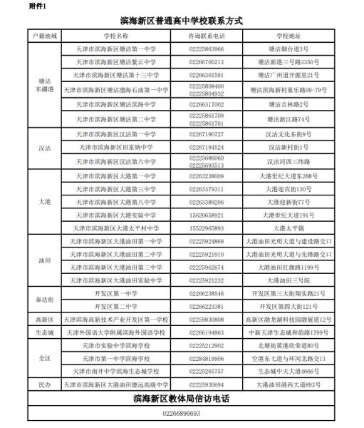 最新 | 17日起报名！天津16个区转学方案发布！