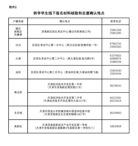 最新 | 17日起报名！天津16个区转学方案发布！