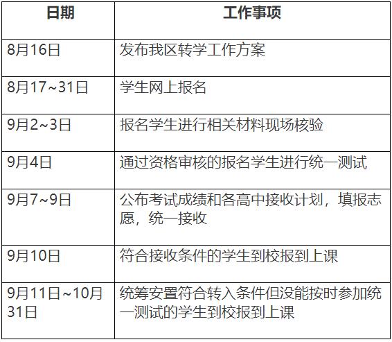 最新 | 17日起报名！天津16个区转学方案发布！