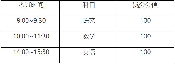 最新 | 17日起报名！天津16个区转学方案发布！