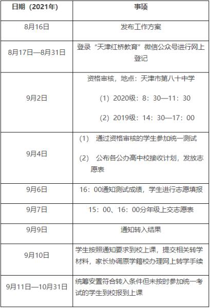 最新 | 17日起报名！天津16个区转学方案发布！