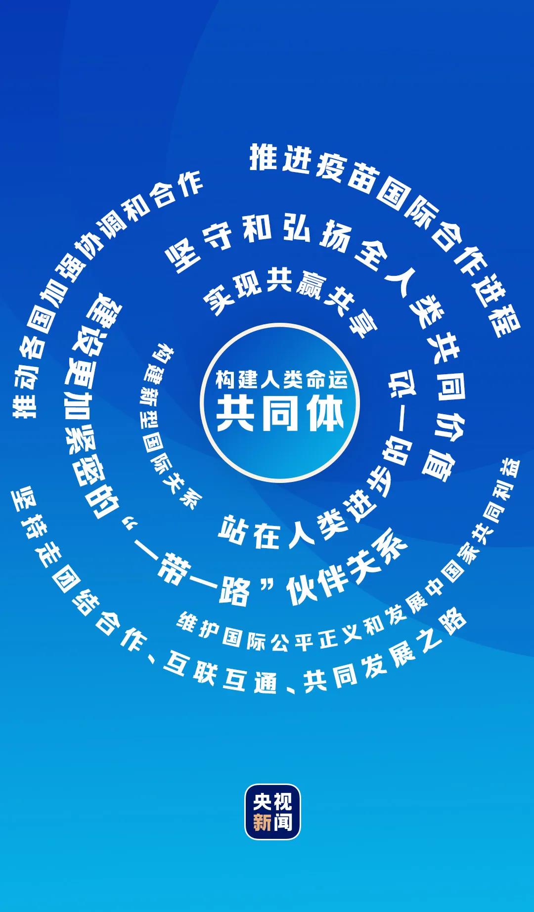 大党丨天下为公 世界情怀