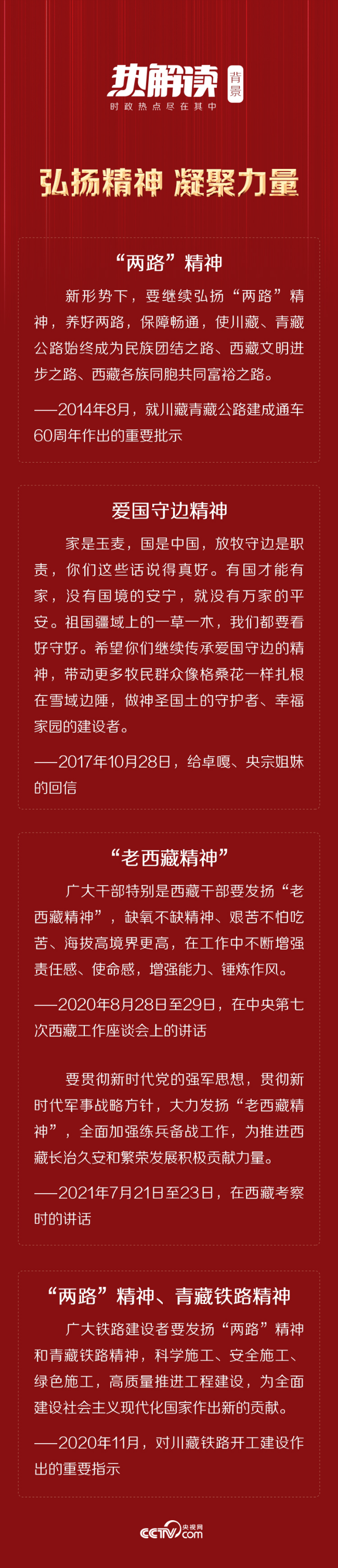 热解读丨雪域高原巨变背后的精神“密码”