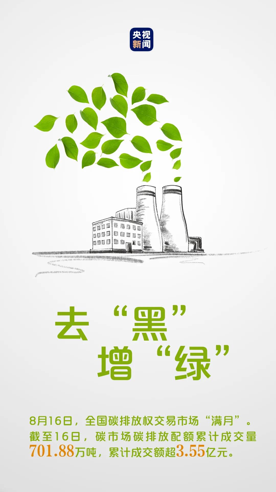 低碳行动塑造“高能”未来