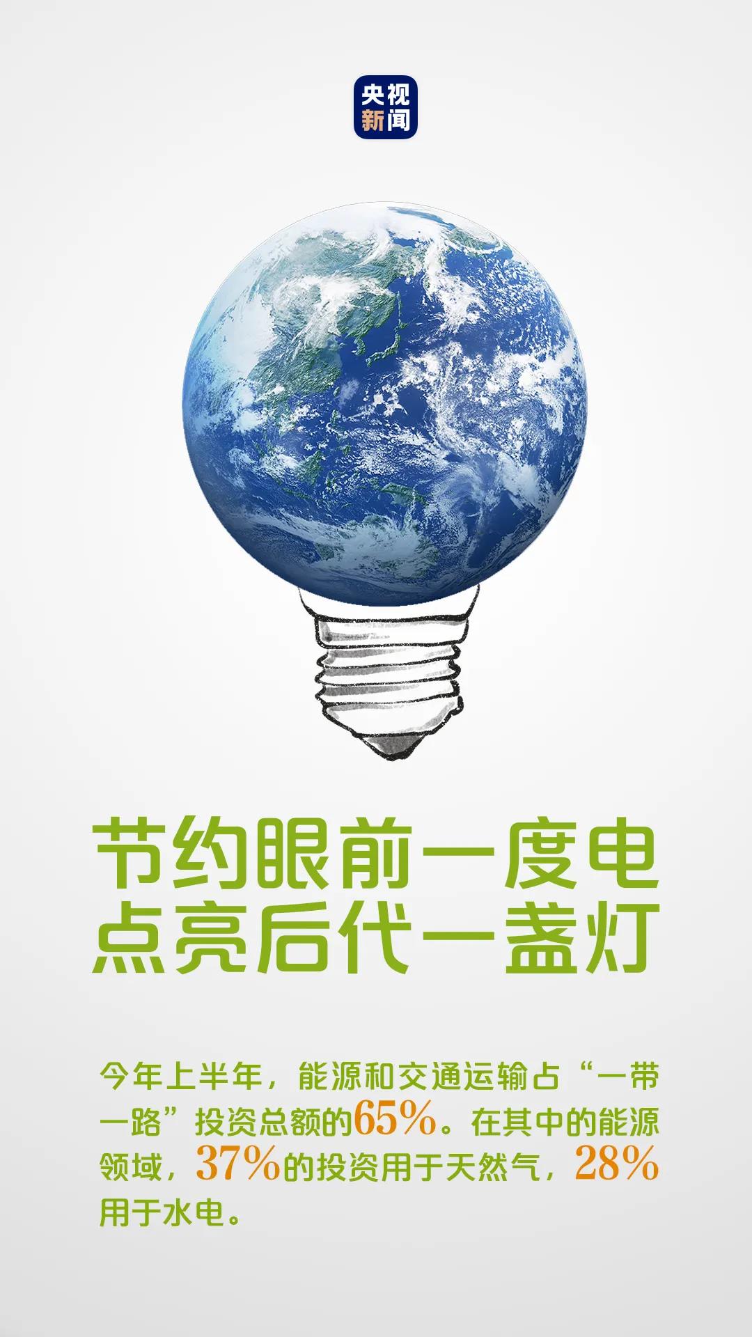 低碳行动塑造“高能”未来
