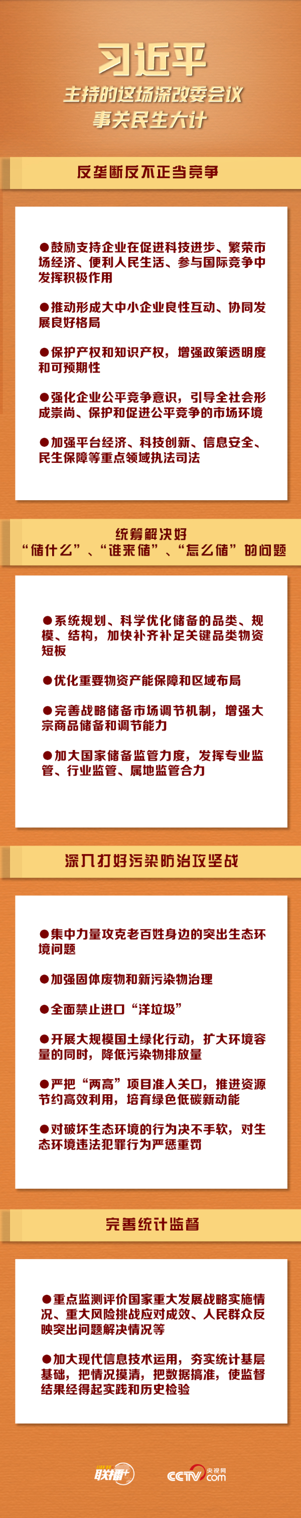 联播+丨习近平主持的这场深改委会议 事关民生大计