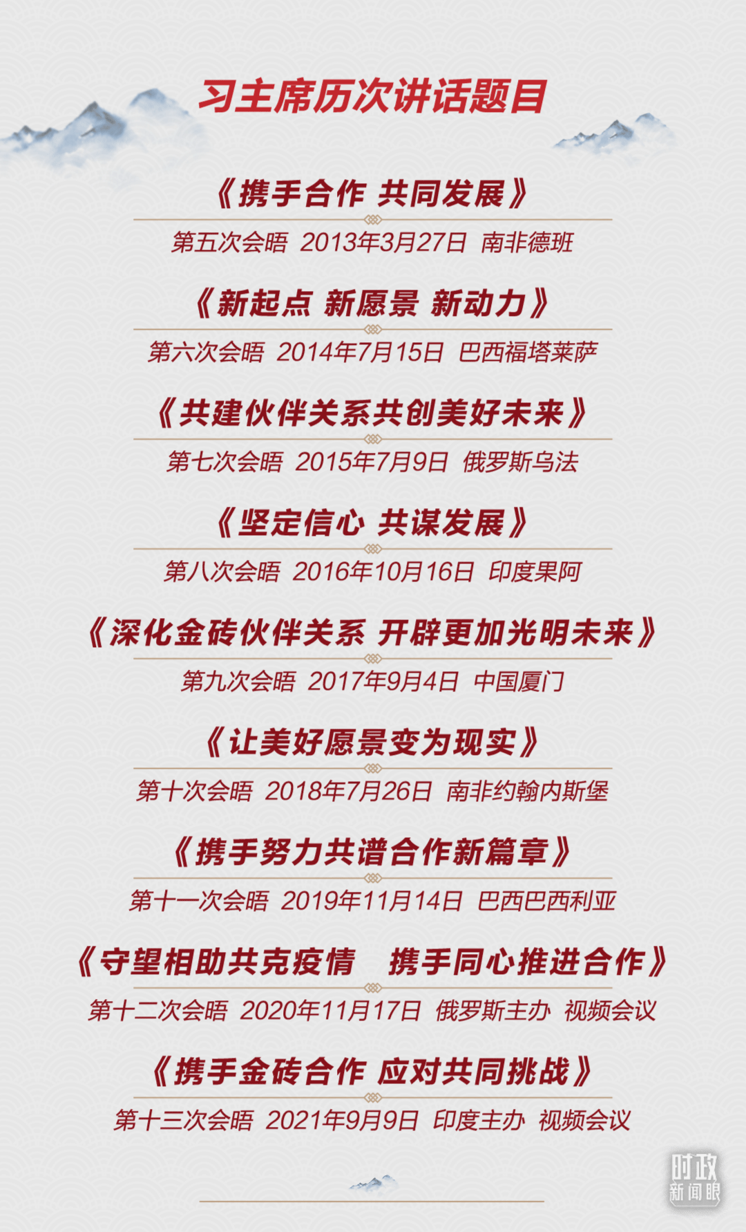 时政新闻眼丨金砖国家领导人再次“云会晤”，中国倡议蕴含多重考量