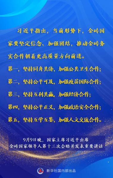 海报 | 习近平主席在金砖峰会上的重要讲话速览