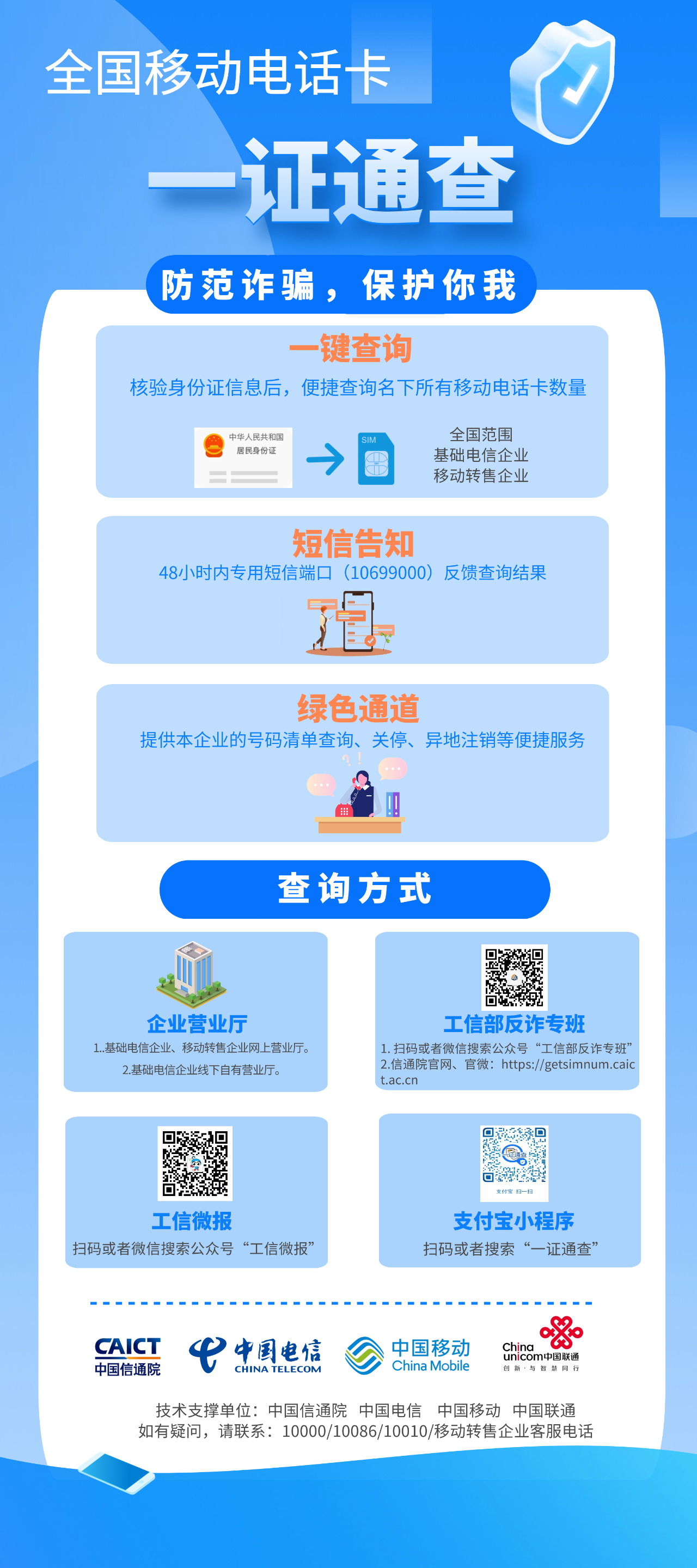 名下有几张电话卡？有被别人冒用吗？“一证通查”来了
