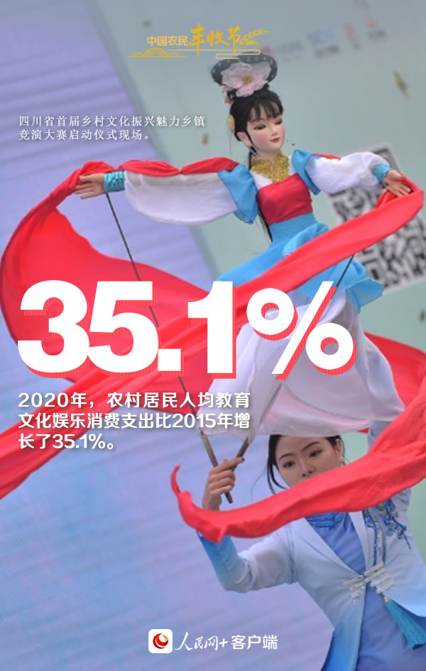 “丰”景如画庆佳节！