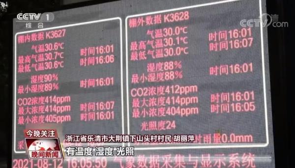 中国农业强不强？村民富不富？答案就在这希望的田野上