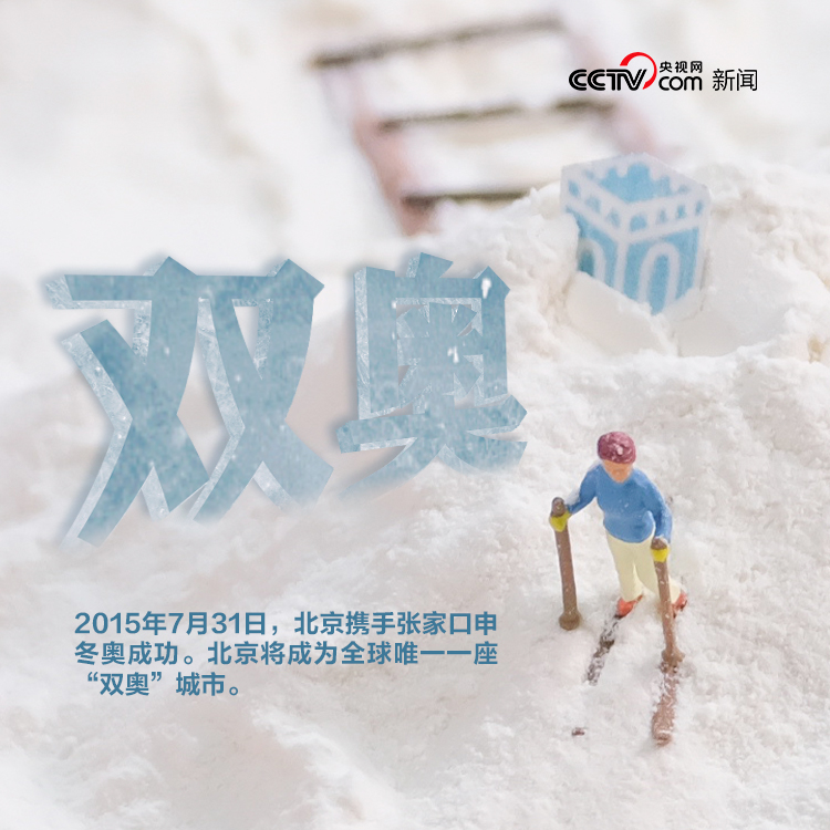 冰雪之约 中国之邀｜你可以永远相信中国之约