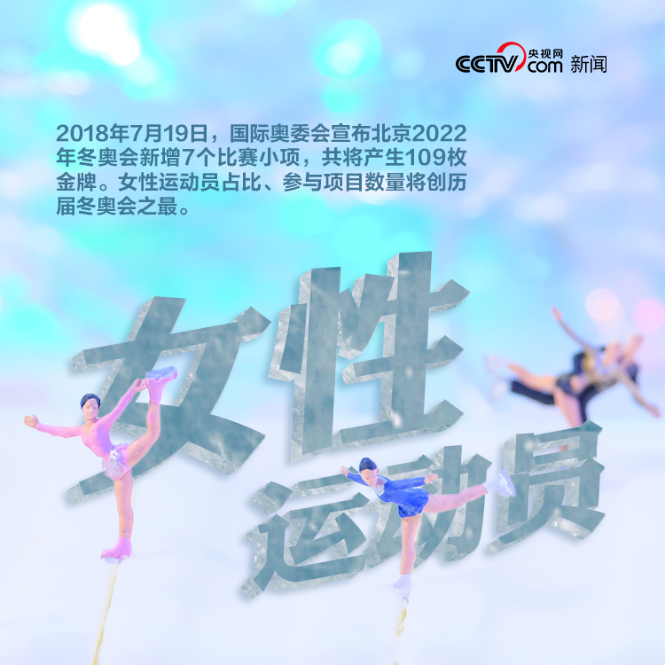 冰雪之约 中国之邀｜你可以永远相信中国之约