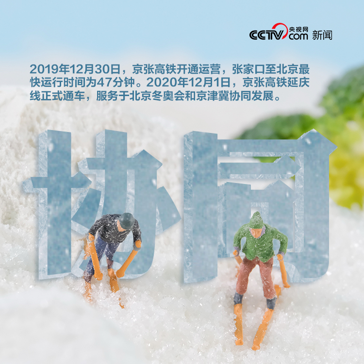 冰雪之约 中国之邀｜你可以永远相信中国之约