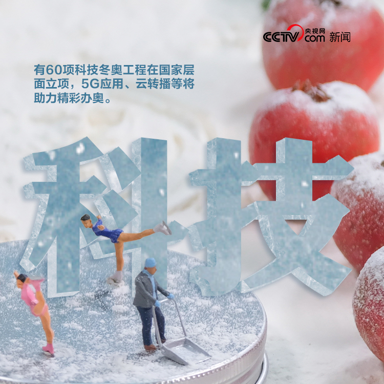 冰雪之约 中国之邀｜你可以永远相信中国之约