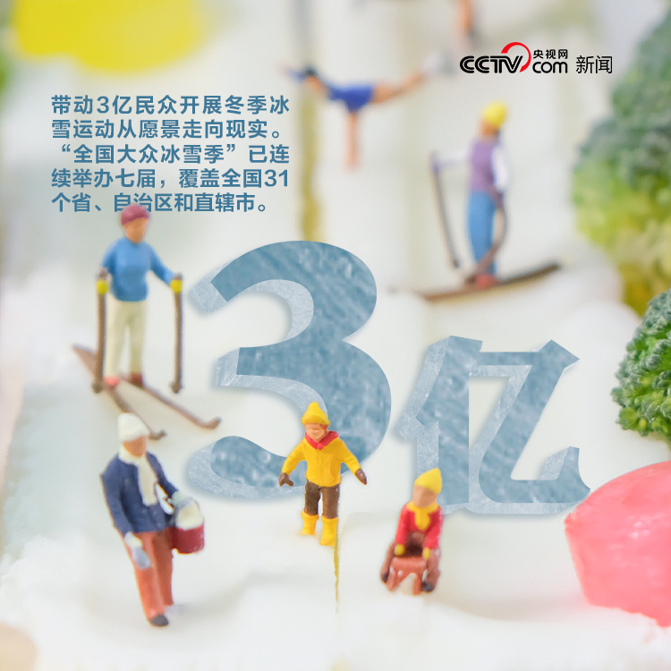 冰雪之约 中国之邀｜你可以永远相信中国之约