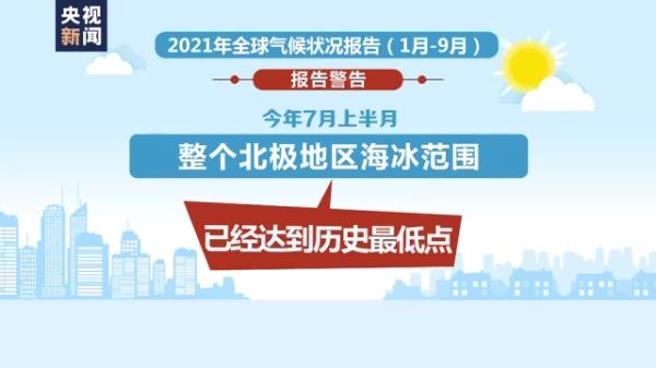 2021年全球气候“体检报告”出炉 这些问题值得关注