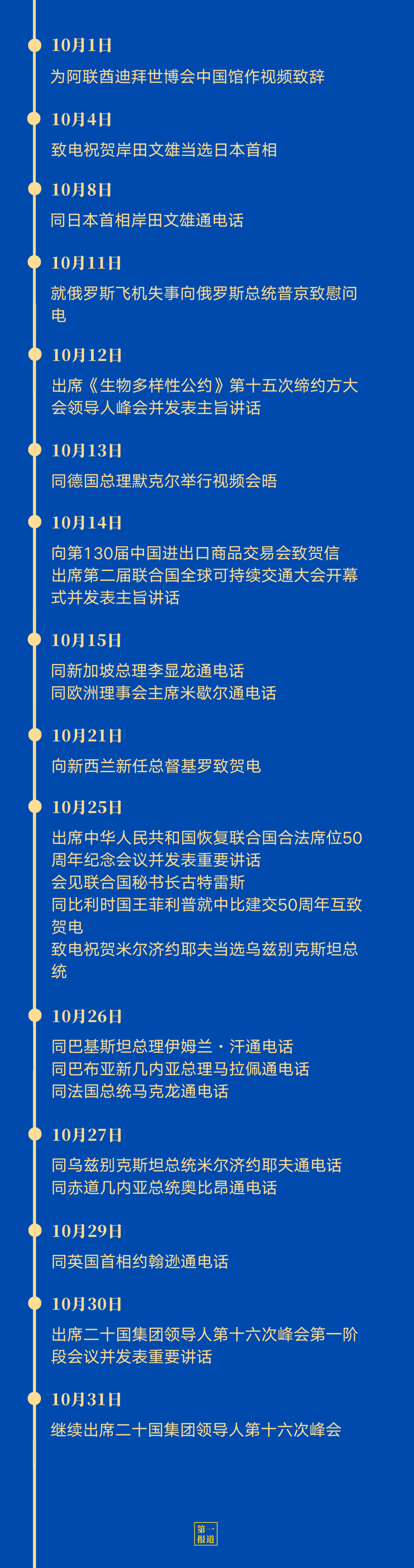 第一报道 | 10月中国元首外交 三大关键词启迪世界