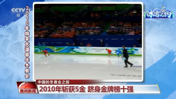 冰雪之约：相约冬奥冰雪运动 回顾中国的冬奥之旅(组图)