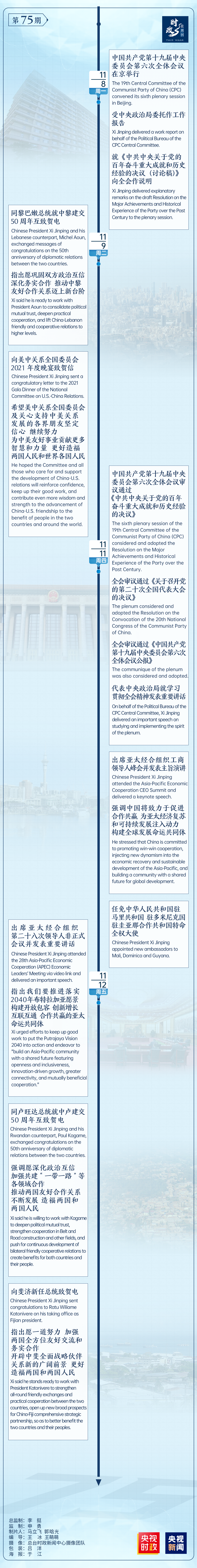 时政微周刊丨总书记的一周（11月8日—11月14日）