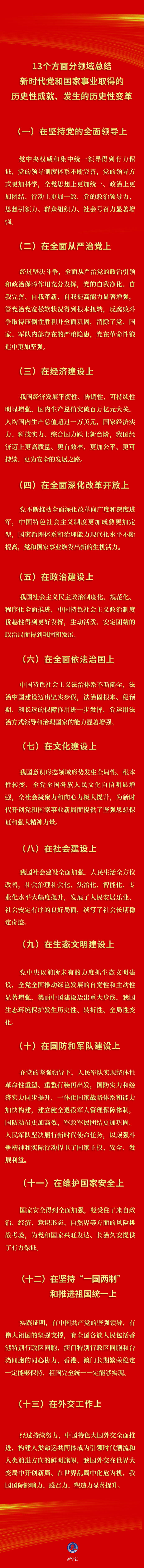 要点速览 |《中共中央关于党的百年奋斗重大成就和历史经验的决议》
