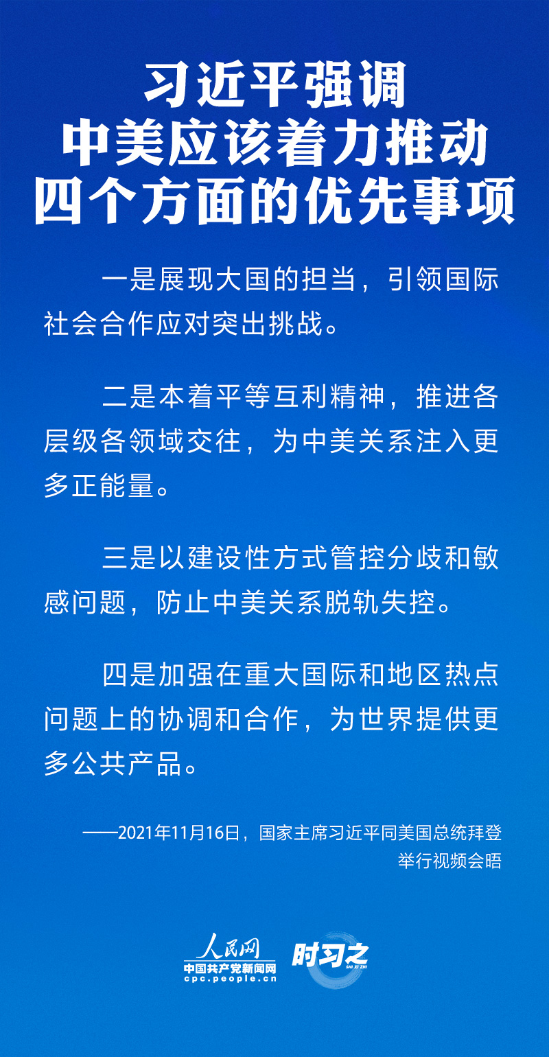 中美元首视频会晤，习近平同拜登谈了这些大事