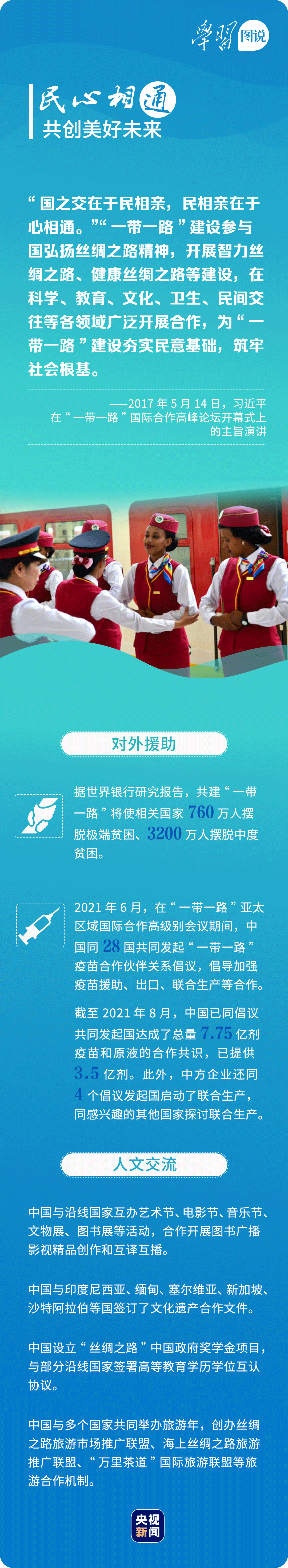 学习图说丨“一带一路” 通世界利天下