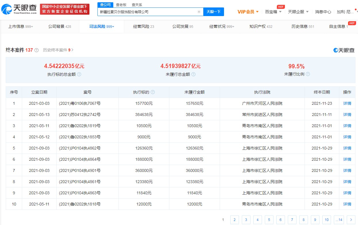 拉夏贝尔被申请破产清算 市值仅剩8亿