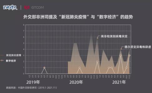 这场云聚会，扬起“非”比寻常的旗帜