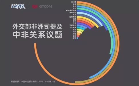 这场云聚会，扬起“非”比寻常的旗帜