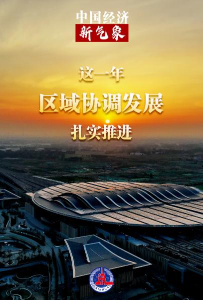 看！2021中国经济新气象