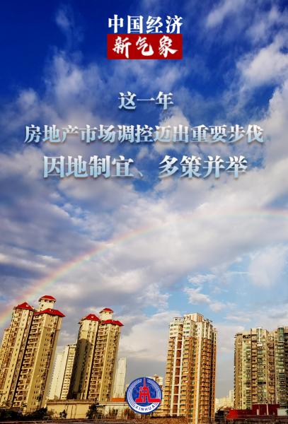 看！2021中国经济新气象
